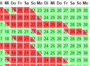 Hier sollte der Belegungskalender angezeigt werden.